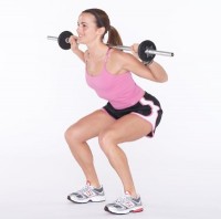 Weight Training for Fat Loss