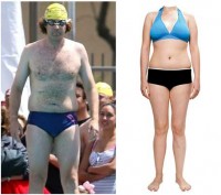 Skinny Fat Man and Woman