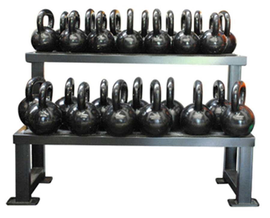 How Many Kettlebell Do You Need To Get Started