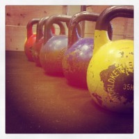 Choosing the Right Kettlebell